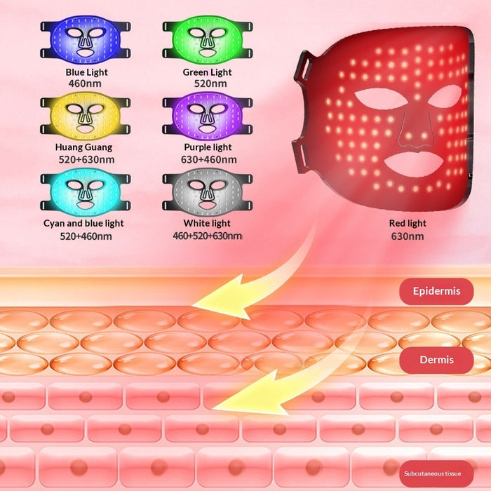 Red-light LED Photon Facial Beauty Mask For The Face
