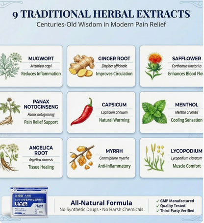 Bye Bye Knee Pain Patches - High Absorption & Herbs Discreet Patch Relief for Joint Pain &...