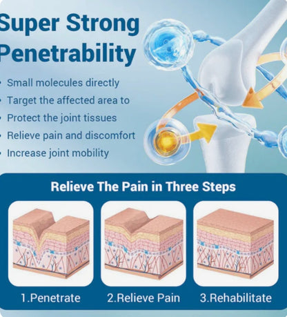 Bye Bye Knee Pain Patches - High Absorption & Herbs Discreet Patch Relief for Joint Pain &...