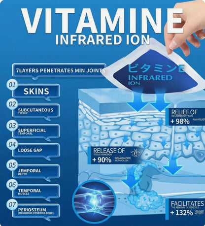 Bye Bye Knee Pain Patches - High Absorption & Herbs Discreet Patch Relief for Joint Pain &...