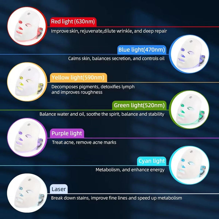 7 Color LED Light Photon Face Mask Neck Rejuvenation